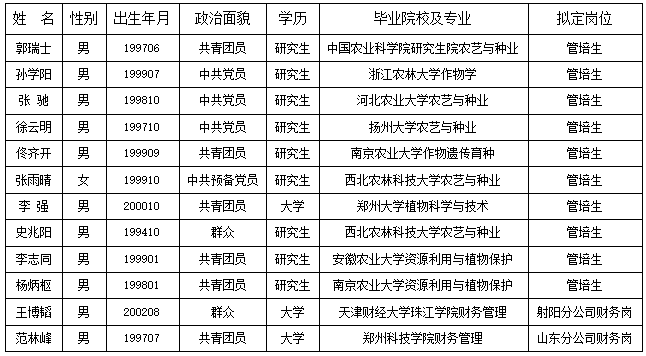 微信圖片_20240722175110.png 微信圖片_20240722175110.png